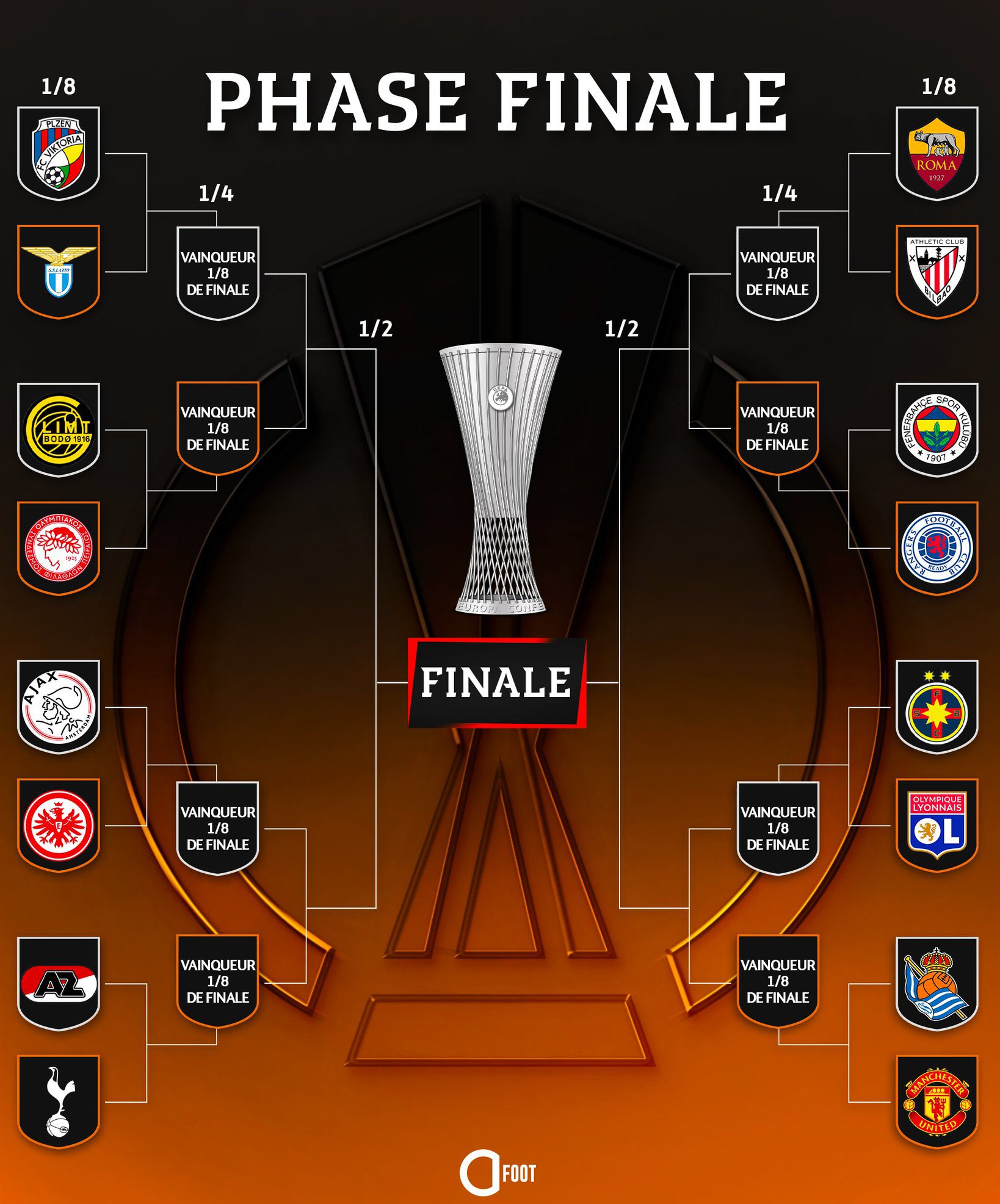 曼联欧冠出线形势严峻需一场必胜 曼联欧冠出线形势严峻需一场必胜