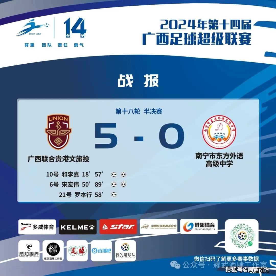关于超级联赛球队迎来胜利，晋级次轮比赛的信息