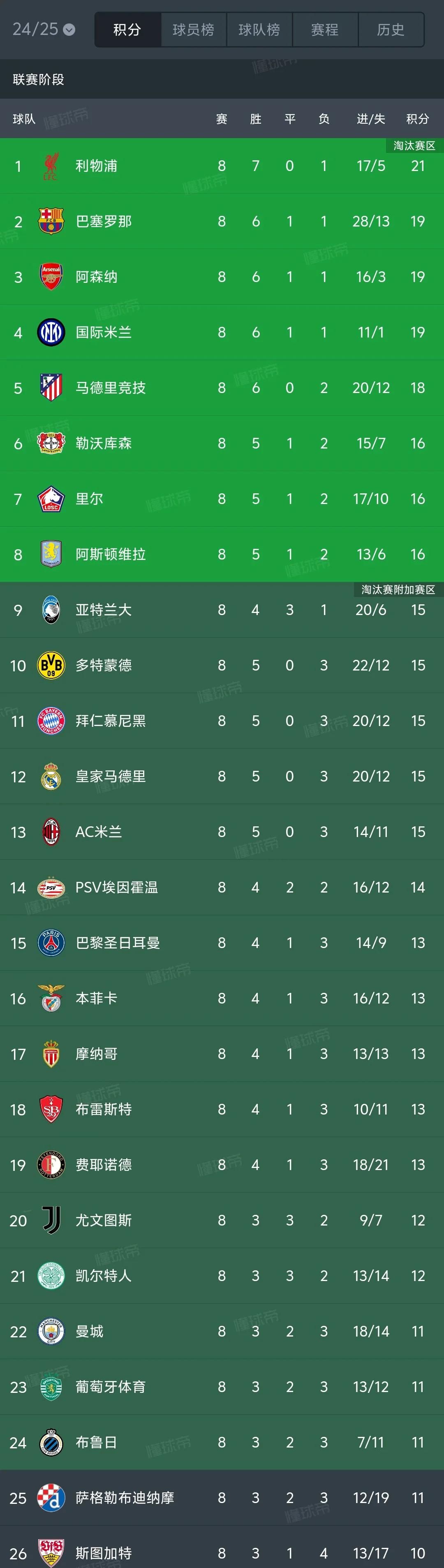 欧洲杯门票,球队成功锁定晋级资格 欧洲杯门票,球队成功锁定晋级资格