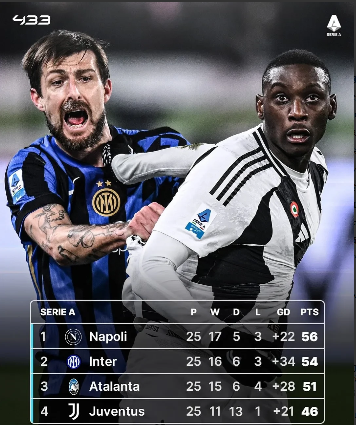 尤文图斯遭受惨败，遗憾错失机会