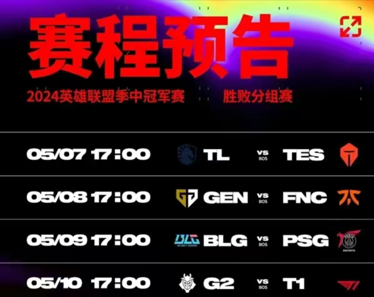 EG险胜FNC,Ming操刀奇招英雄翻盘入围赛2:1(巴黎) EG险胜FNC,Ming操刀奇招英雄翻盘入围赛2:1(巴黎)