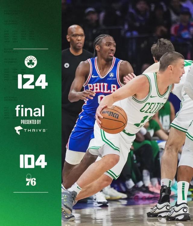 凯尔特人战胜雄鹿，取得七连胜