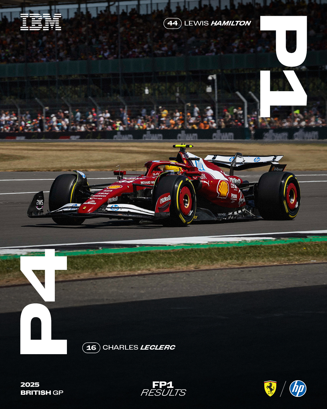 红牛二队逆转阿斯顿马丁，汉密尔顿点燃赛场